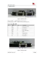 Preview for 11 page of SimCom SIM345 EVB Manual