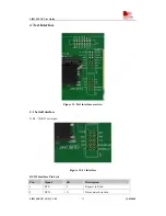 Preview for 13 page of SimCom SIM345 EVB Manual