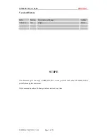 Preview for 5 page of SimCom SIM508EVB User Manual