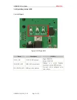 Preview for 16 page of SimCom SIM508EVB User Manual