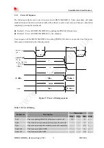 Предварительный просмотр 27 страницы SimCom SIM5215 Hardware Design