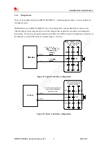 Предварительный просмотр 32 страницы SimCom SIM5215 Hardware Design