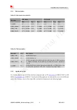 Предварительный просмотр 35 страницы SimCom SIM5215 Hardware Design