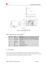 Предварительный просмотр 37 страницы SimCom SIM5215 Hardware Design