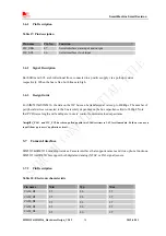 Предварительный просмотр 38 страницы SimCom SIM5215 Hardware Design