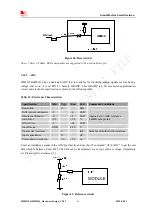 Предварительный просмотр 51 страницы SimCom SIM5215 Hardware Design