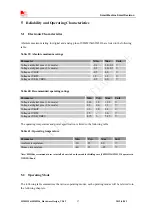 Предварительный просмотр 57 страницы SimCom SIM5215 Hardware Design