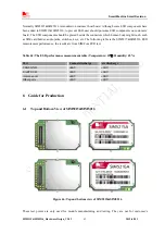 Предварительный просмотр 62 страницы SimCom SIM5215 Hardware Design