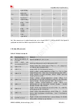 Предварительный просмотр 67 страницы SimCom SIM5215 Hardware Design