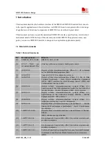 Preview for 6 page of SimCom SIM5218E Hardware Design