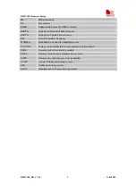 Preview for 9 page of SimCom SIM5218E Hardware Design