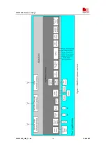 Preview for 15 page of SimCom SIM5218E Hardware Design