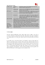 Preview for 20 page of SimCom SIM5218E Hardware Design