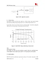 Preview for 27 page of SimCom SIM5218E Hardware Design