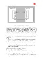 Preview for 29 page of SimCom SIM5218E Hardware Design