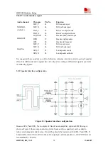 Preview for 31 page of SimCom SIM5218E Hardware Design