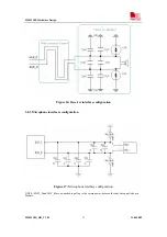 Preview for 32 page of SimCom SIM5218E Hardware Design