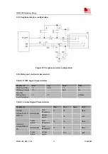 Preview for 33 page of SimCom SIM5218E Hardware Design