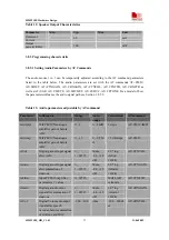 Preview for 34 page of SimCom SIM5218E Hardware Design