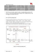 Preview for 35 page of SimCom SIM5218E Hardware Design