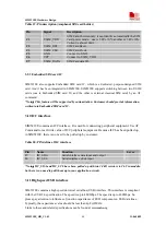 Preview for 41 page of SimCom SIM5218E Hardware Design