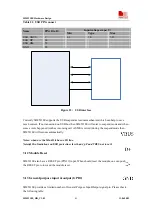 Preview for 42 page of SimCom SIM5218E Hardware Design