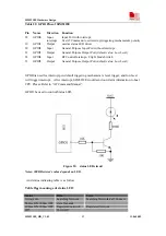 Preview for 43 page of SimCom SIM5218E Hardware Design