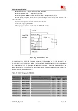 Preview for 48 page of SimCom SIM5218E Hardware Design