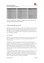 Preview for 49 page of SimCom SIM5218E Hardware Design