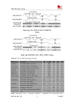 Preview for 52 page of SimCom SIM5218E Hardware Design