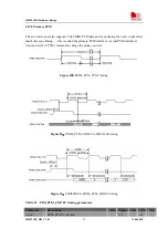 Preview for 53 page of SimCom SIM5218E Hardware Design