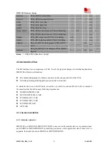 Preview for 54 page of SimCom SIM5218E Hardware Design