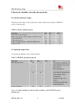 Preview for 57 page of SimCom SIM5218E Hardware Design