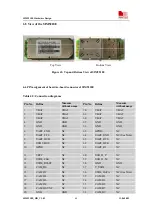 Preview for 65 page of SimCom SIM5218E Hardware Design