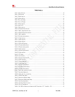 Preview for 6 page of SimCom SIM5320AL User Manual