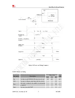 Предварительный просмотр 27 страницы SimCom SIM5320AL User Manual