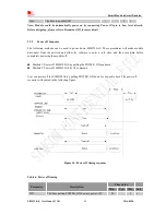 Предварительный просмотр 28 страницы SimCom SIM5320AL User Manual