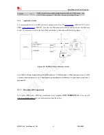 Предварительный просмотр 36 страницы SimCom SIM5320AL User Manual