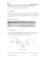 Предварительный просмотр 40 страницы SimCom SIM5320AL User Manual