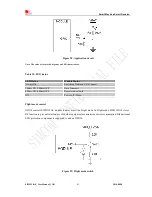 Предварительный просмотр 43 страницы SimCom SIM5320AL User Manual