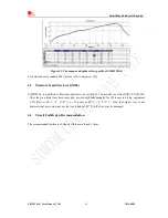 Предварительный просмотр 58 страницы SimCom SIM5320AL User Manual