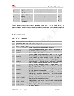 Предварительный просмотр 62 страницы SimCom SIM5320AL User Manual