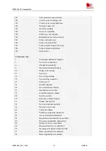 Предварительный просмотр 144 страницы SimCom SIM5350 Command Set