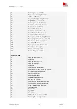 Предварительный просмотр 145 страницы SimCom SIM5350 Command Set