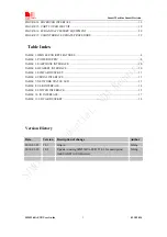 Preview for 4 page of SimCom SIM5360A EVB User Manual