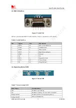 Предварительный просмотр 14 страницы SimCom SIM5360A EVB User Manual