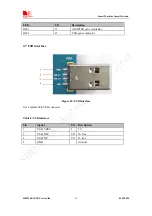 Предварительный просмотр 15 страницы SimCom SIM5360A EVB User Manual