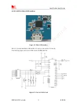 Preview for 20 page of SimCom SIM5360A EVB User Manual