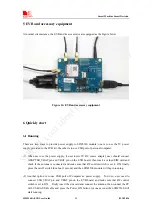 Preview for 21 page of SimCom SIM5360A EVB User Manual