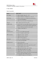 Предварительный просмотр 15 страницы SimCom SIM548C HD V1.01 Hardware Design